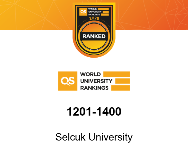 Selçuk Üniversitesi QS Dünya Sıralamasında..